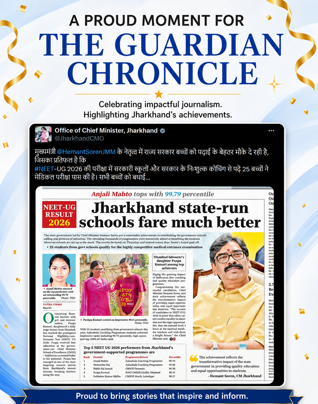 Hon’ble CM Shri Hemant Soren Honoured The Guardian Chronicle Newspaper