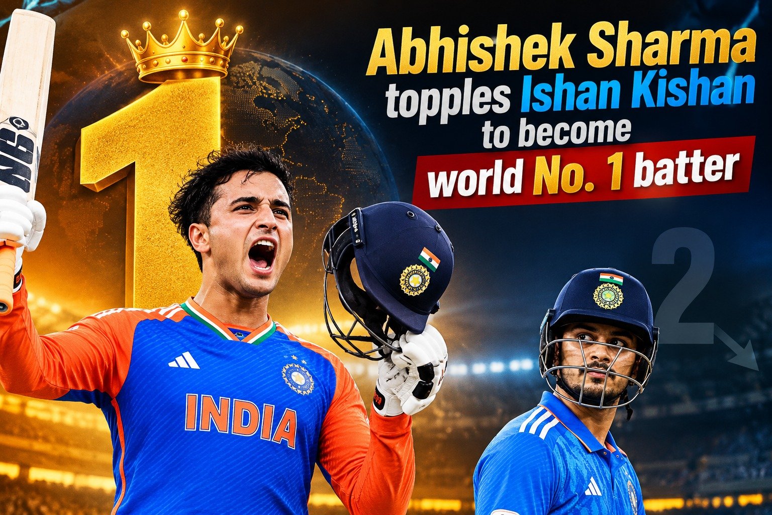 Abhishek Sharma moves ahead of Ishan Kishan to secure the top spot in the latest batter rankings, making headlines in Indian cricket